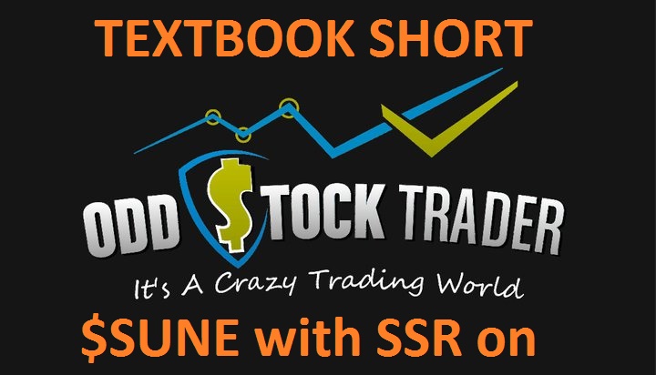 day trading stocks